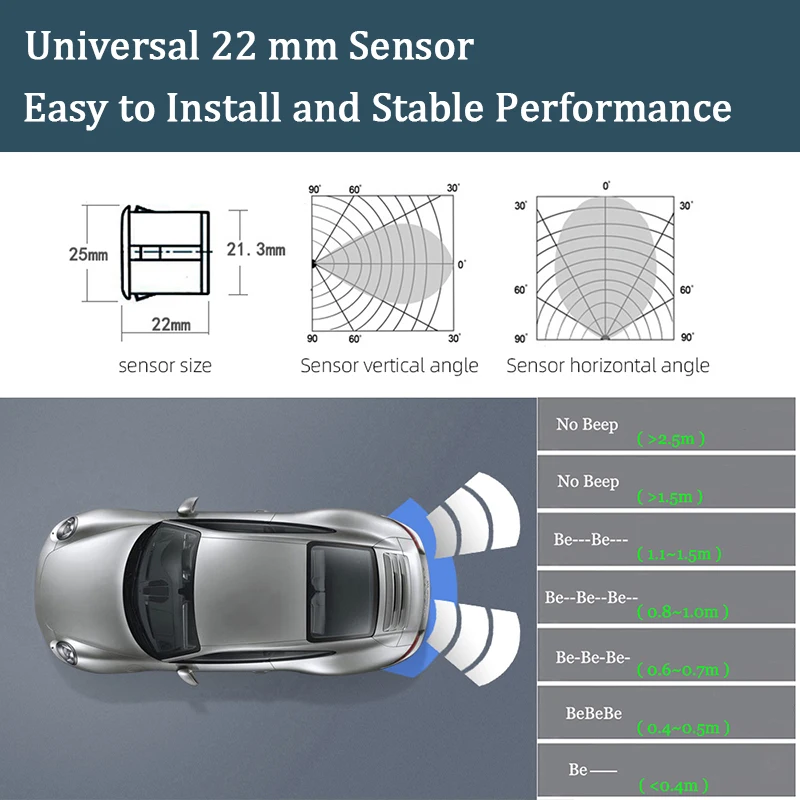Hippcron Car Parking Sensor Ki - đánh giá và giá Infrared Obstacle Sensor