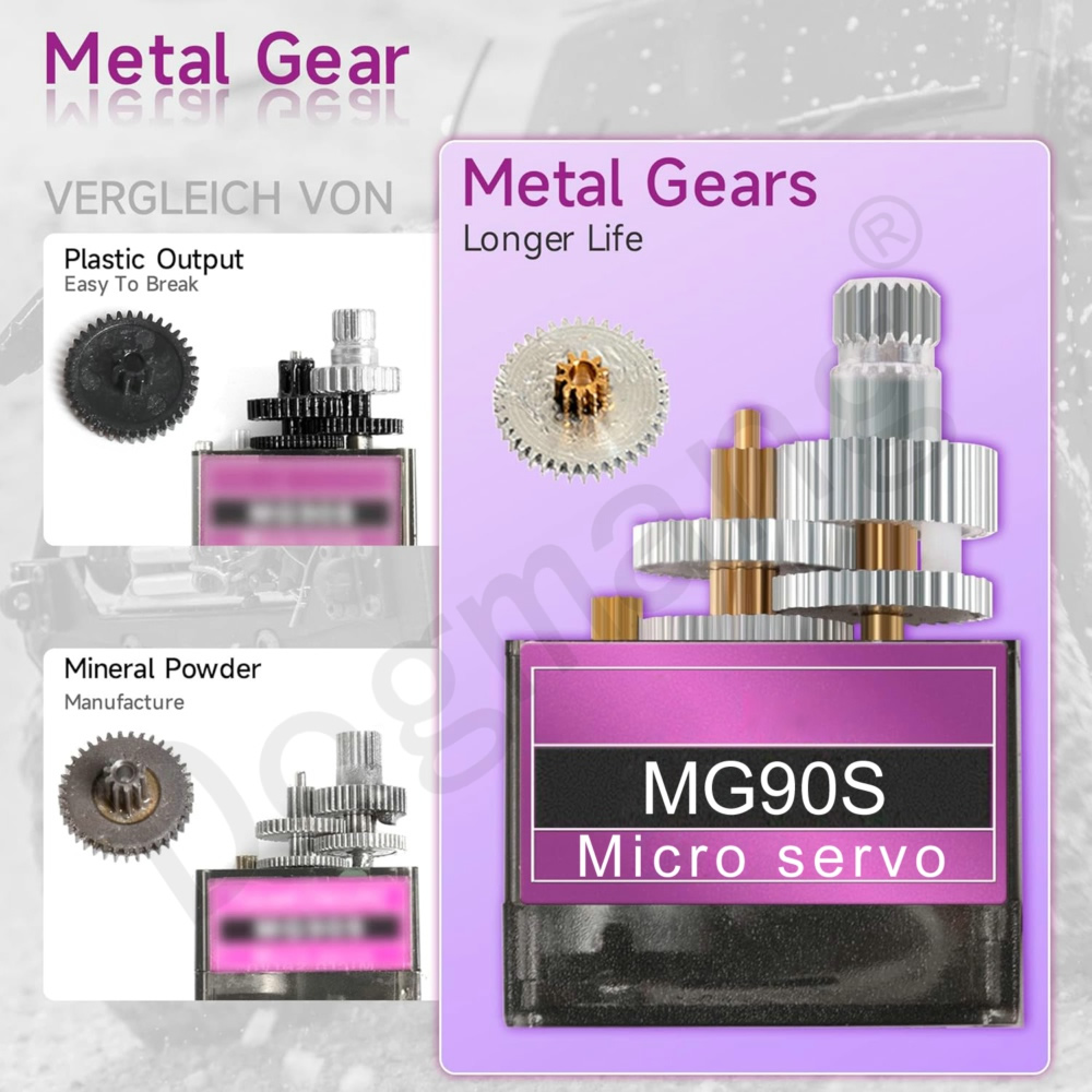MG90S Servo 1/2/4/10/20/50 Pcs - đánh giá và giá Servo Sg90