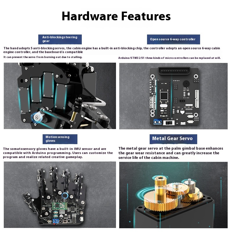 Bionic Robotic Hand Palm UHand - đánh giá và giá Arduino Robot