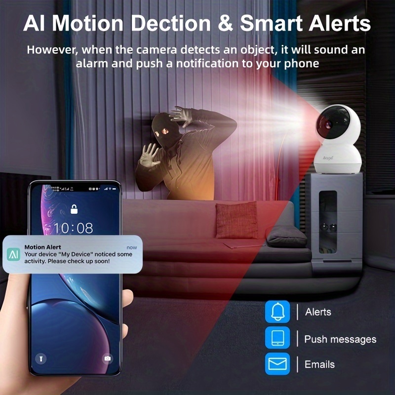 3K Pet Dog Camera with Phone A - đánh giá và giá Pan Tilt Bracket